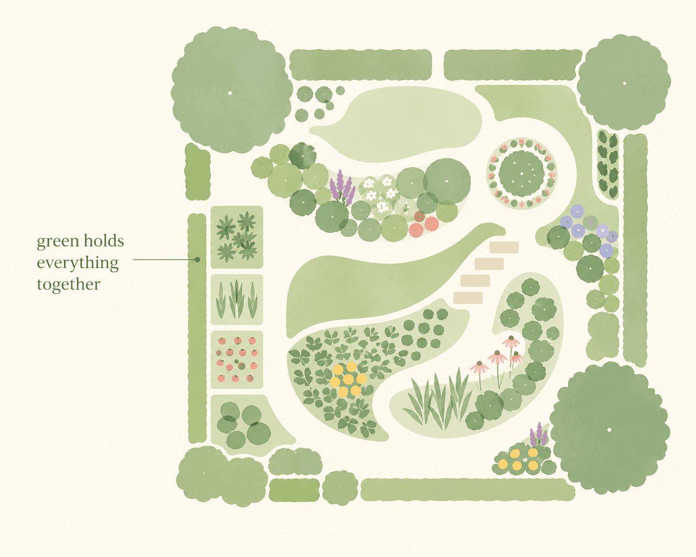 Green does the quiet work—color just adds the spark