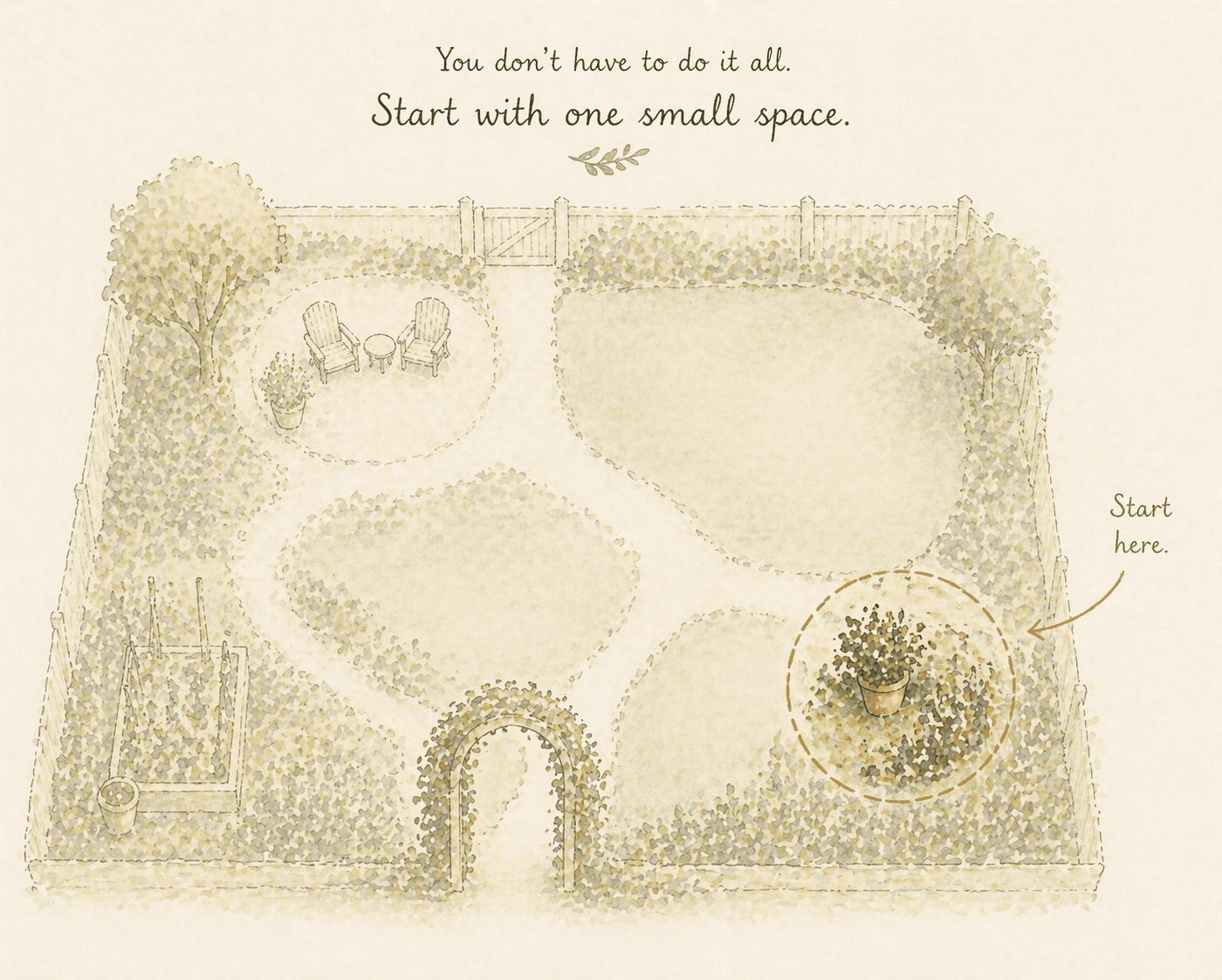 Start with one small corner—the rest can grow from there